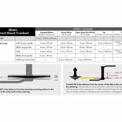 Wolf Tooth Drop Stop A Kettenblatt - Sram Direct Mount 6mm Offset 9-12 Fach 26 Zaehne -Innenlager Verkaufsladen 57822 5